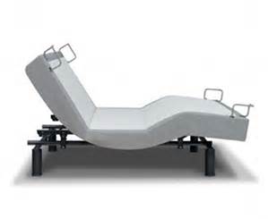 reverie adjustablebeds electric motorized frame Oakland CA Jose San Francisco stairway chair staircase 
 power ergo base