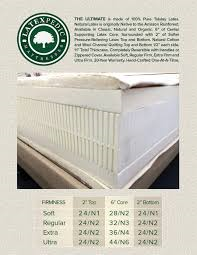 the ultimate highest rated reviews mattresses in Oakland CA Jose San Francisco stairway chair staircase 